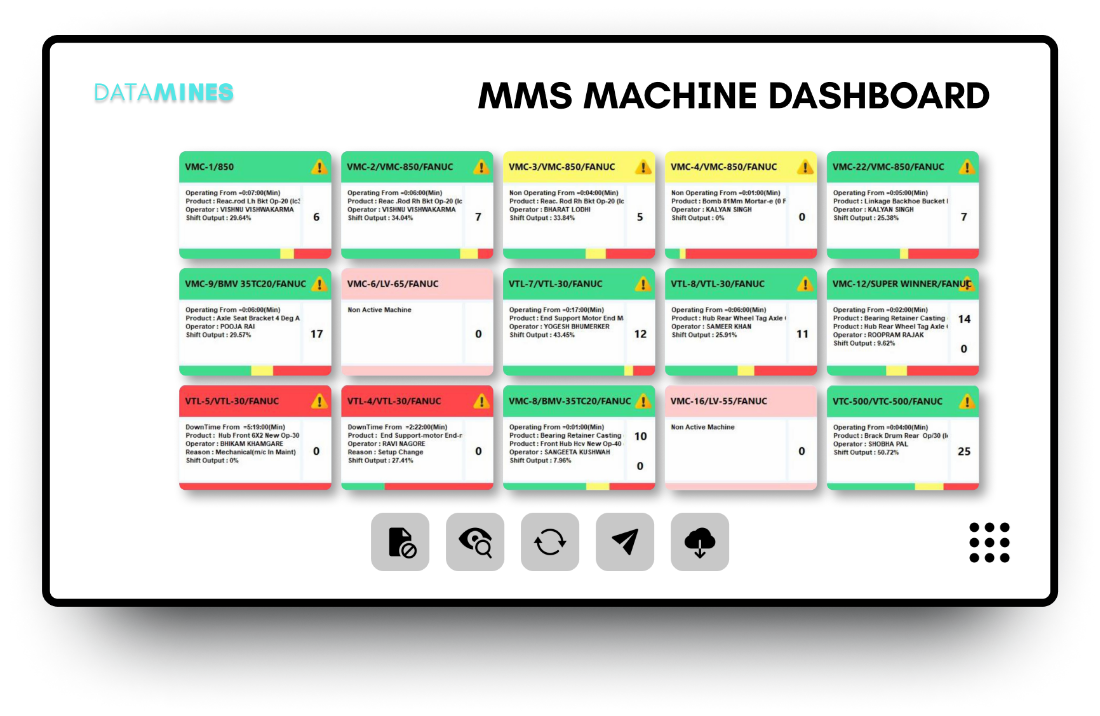 Datamines machine dashboard